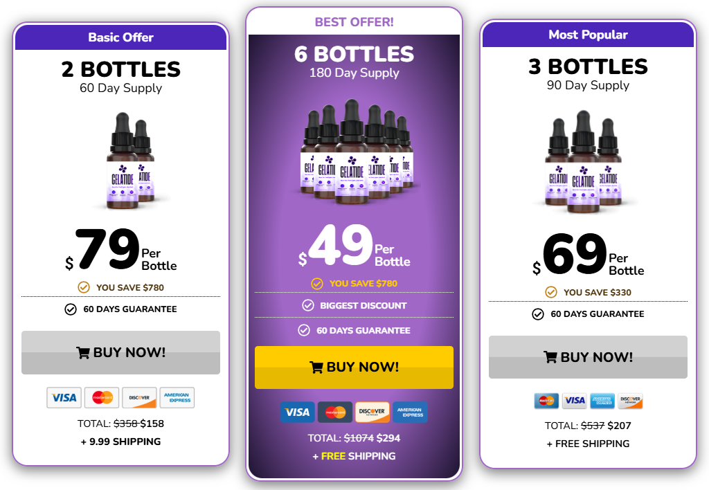 Gelatide Pricing Table